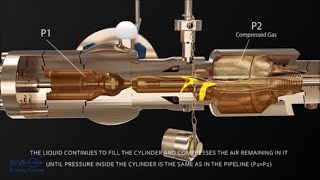 Sampling liquefied gas and hazardous chemicals into a sample cylinder [upl. by Tabib]