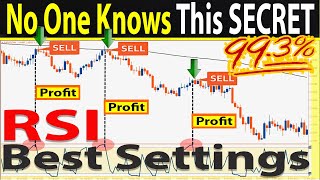 🔴 The BEST and MOST OPTIMAL Settings for RSIMoving Average to Increase Your Trading Profits [upl. by Reo]