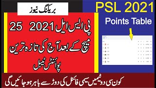 PSL 2021 Latest Point Table After Match 25 l PSL 6 Latest Point Table  Cricket 4U [upl. by Sarge604]