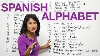 Learn how to say the letters and sounds in Spanish [upl. by Nov]