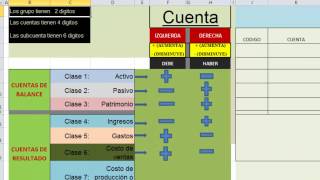 Contabilidad para principiantes 1 [upl. by Minda808]