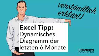 030 Dynamisches Diagramm zeigt immer die letzten 6 Monate  Excel Tipp leicht verständlich erklärt [upl. by Outlaw]