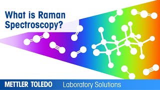 What is Raman Spectroscopy [upl. by Bassett]