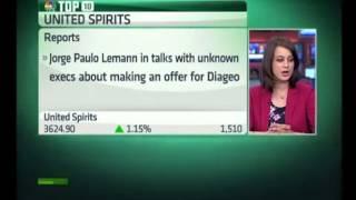 3G Capital in talks to takeover Diageo [upl. by Myrtice]