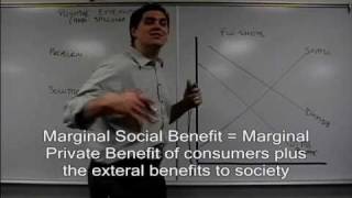 Externalities Part 2 Positive Externalities Topic Micro 62 [upl. by Kubetz]