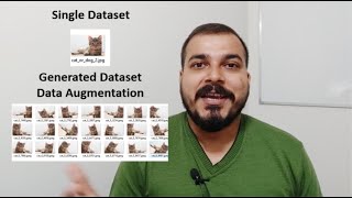 Tutorial 26 Create Image Dataset using Data Augmentation using KerasDeep LearningData Science [upl. by Eirahs591]