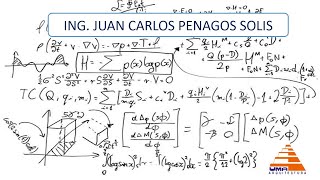 CENTRO Y CUADRO DE CARGAS [upl. by Elkin]