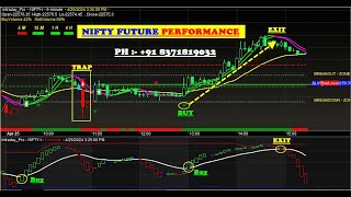 amibroker buy sell signal software with target and stop loss value download FREE Account Opening 👌✔ [upl. by Macguiness]