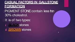 Cholelithiasis  Anatomy of Gall Bladder  General Surgery Lecture [upl. by Anesuza]