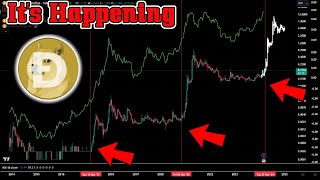 2 DOGE Coin COMING Elon Musk Twitter X BULLRUN PUMP The TRUTH About 1 Dogecoin DOGE Update Today [upl. by Mullen]