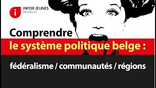 Comprendre le système politique belge  fédéralisme communautés régions [upl. by Latsyrhk]