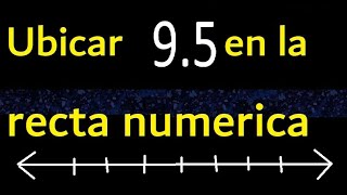 Ubicar 95 en la recta numerica 95 como ubicar un decimal en la recta  ubicacion de decimales [upl. by Laurentia]