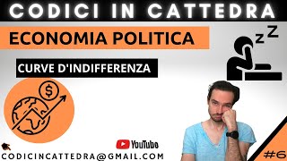 ECONOMIA POLITICA 6  Le Curve dIndifferenza  Giurisprudenza [upl. by Cline903]