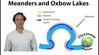 Meanders and Oxbow lakes [upl. by Ametaf215]