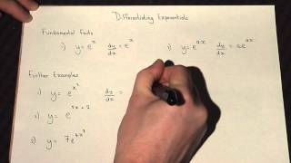 How to differentiate the exponential function easily [upl. by Drofdarb]