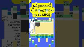 Magkano na Kinita ng ₱200K Ko sa Pagibig MP2  703 pa MP2 Dividend shorts savings mp2 [upl. by Martsen560]