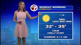 Melanie Black’s Sunday April 9th Forecast [upl. by Behl]