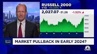 Brace for a shortterm markets pullback in January says NewEdges Ben Emons [upl. by Donny]