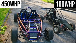 Cheap Vs Expensive Go kart Finale [upl. by Stulin581]