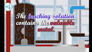 Hydrometallurgy Simplest Explainer [upl. by Gentille]