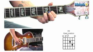 How to Play D Power Chord in Open Position on Guitar [upl. by Leizar]