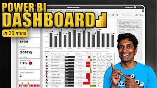 Make an Incredible Finance KPI Dashboard with Power BI in 20 minutes [upl. by Nnaxor]