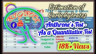 Anthrones Test for carbohydrates  A quantitative test to estimate carbohydrates [upl. by Ainegue]