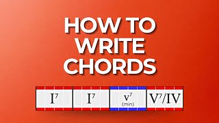 Songwriting Series 11 Chord progression [upl. by Novj]