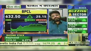 BPCL Share News Today BPCL Share Latest News Today  BPCL Share News  BPCL Share  2nd May 2024 [upl. by Ocirled]