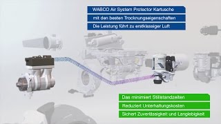 WABCO Air System Protectorvideo Deutsche [upl. by Raffo]