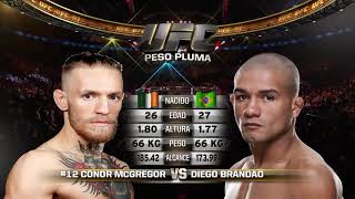 Conor Mcgregor vs Diego Brandao [upl. by Airetnuhs]