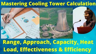 How Natural Draft Cooling Towers Work Stack Effect [upl. by Gnemgnok48]