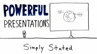 How to Give an Awesome PowerPoint Presentation Whiteboard Animation Explainer Video [upl. by Ellehsyt]