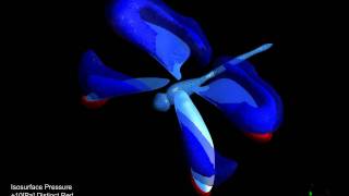 CFD ANSYS FLUENT simulation dragonfly hovering ISO P [upl. by Nnylav518]