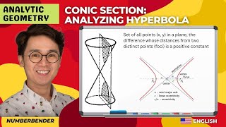 Precalculus Conic Section  Analyzing Hyperbola [upl. by Guinn]