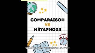 Comparaison VS Métaphore edutok delfb2 dalfc1 préparationdelf apprendre podcastfrance [upl. by Roseann]