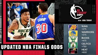 A BucksWarriors Finals matchup is looking really good 👀  Richard Jefferson  NBA Today [upl. by Hsekin390]