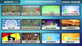 INDICE INTERATTIVO  CANZONI PER BAMBINI E BIMBI PICCOLI  ITALIAN BABY DANCE MUSIC VIDEO INDEX [upl. by Deeas]