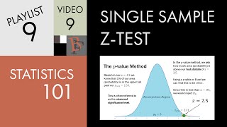 Statistics 101 Single Sample Hypothesis Ztest Alpha and pvalues [upl. by Munmro809]