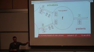 CS231n Winter 2016 Lecture 4 Backpropagation Neural Networks 1 [upl. by Ratcliffe260]