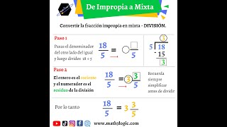 ✨De fracción IMPROPIA a fracción MIXTA mediante una división paso a paso mixta impropia [upl. by Lavud706]