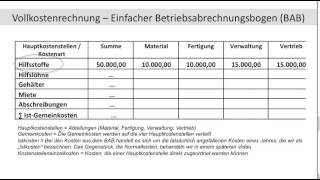 Einfacher Betriebsabrechnungsbogen BAB Hauptkostenstelle Kostenstelleneinzelkosten FOS  BOS [upl. by Wadell382]