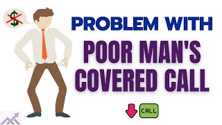 Poor Man’s Covered Call Tutorial [upl. by Skricki]