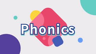 Jolly Phonics Song AZ alphabetical order [upl. by Neih246]