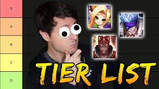 I rank all Monster Families in SUMMONERS WAR according to [upl. by Hiett]