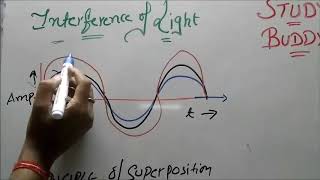 Wave Optics 02  Coherent and Incoherent Addition of Waves  Class 12 NCERT [upl. by Ratib98]