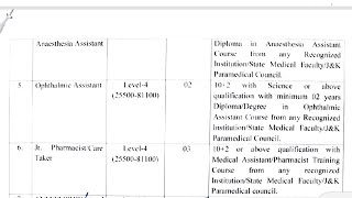 GMC Jammu Upcoming Recruitment 2024  Ophthalmic Assistant Vacancies JampK Medical Dept Recruitment [upl. by Natsud]