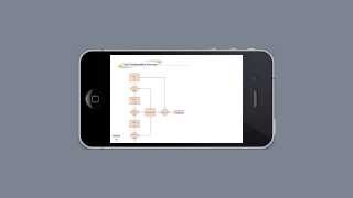 How To Use MS Visio on iPhone amp iPad  Nektony VSD Viewer [upl. by Fanechka]