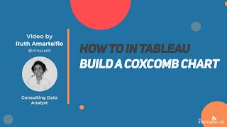 How to in Tableau in 5 mins Build a Coxcomb Chart [upl. by Uaeb]