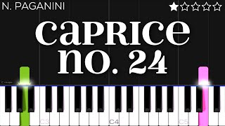 Paganini  Caprice No 24  EASY Piano Tutorial [upl. by Carrillo]